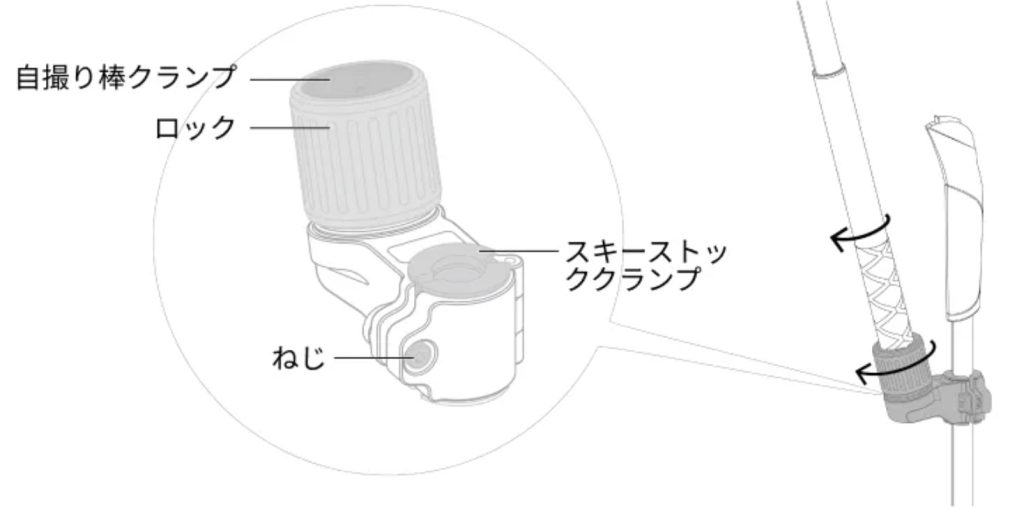 スキーストックマウントの細かい説明画像