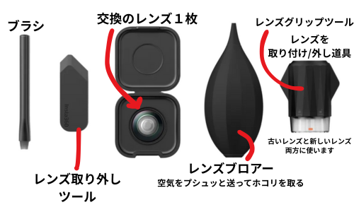 Insta360X5 レンズ交換セットの内容説明画像