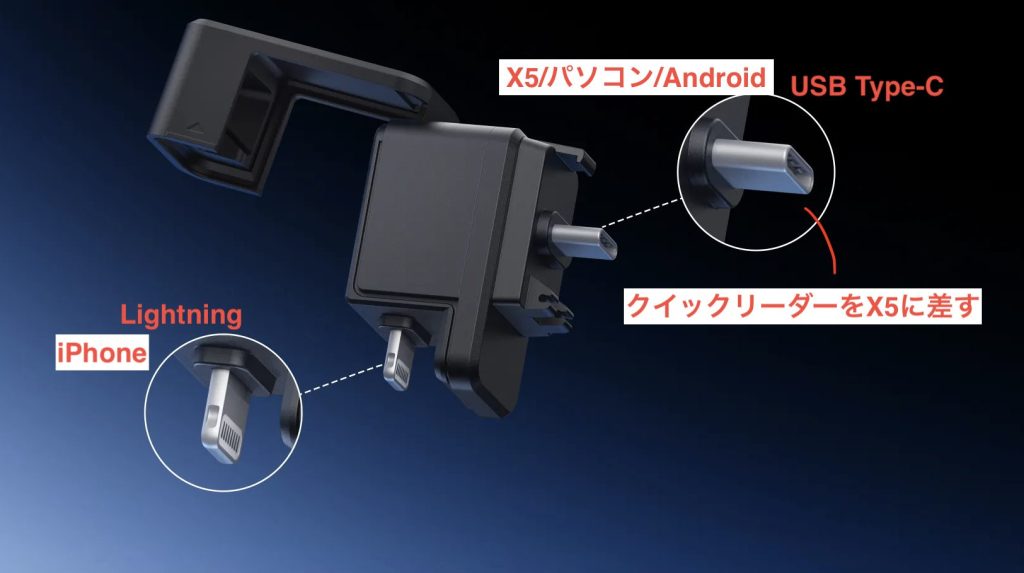 Insta360 X5クイックリーダーのUSBtypeCとLightningのデュアル端子細かく説明画像