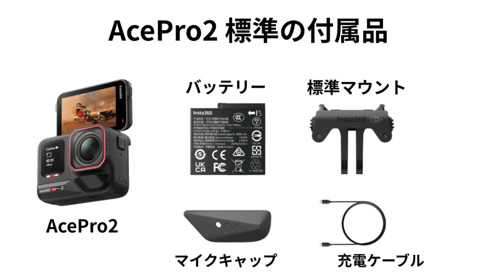 AcePro2標準の付属品一覧画像