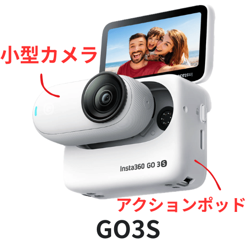 Insta360 GO3S カメラ単体説明つき
