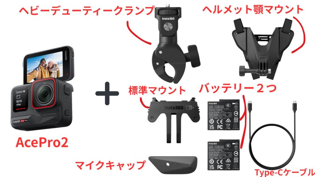AcePro2撮影キットの中身
