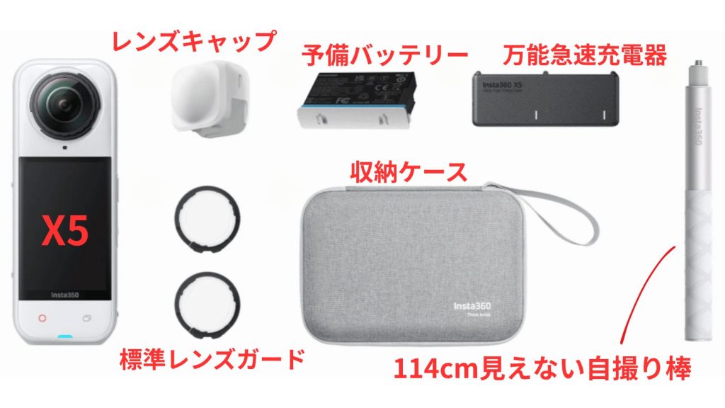 X5 エッセンシャルキット 
「限定モデル サテンホワイト」の内容物　画像