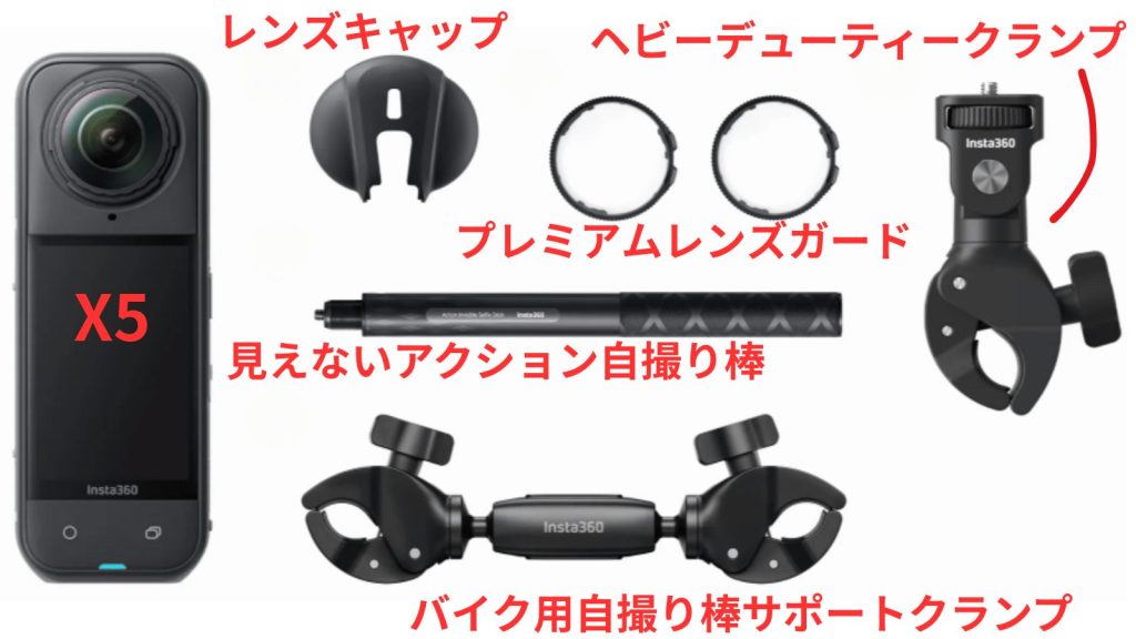 X5 バイク 究極マルチビューキットの内容物・それぞれの名前