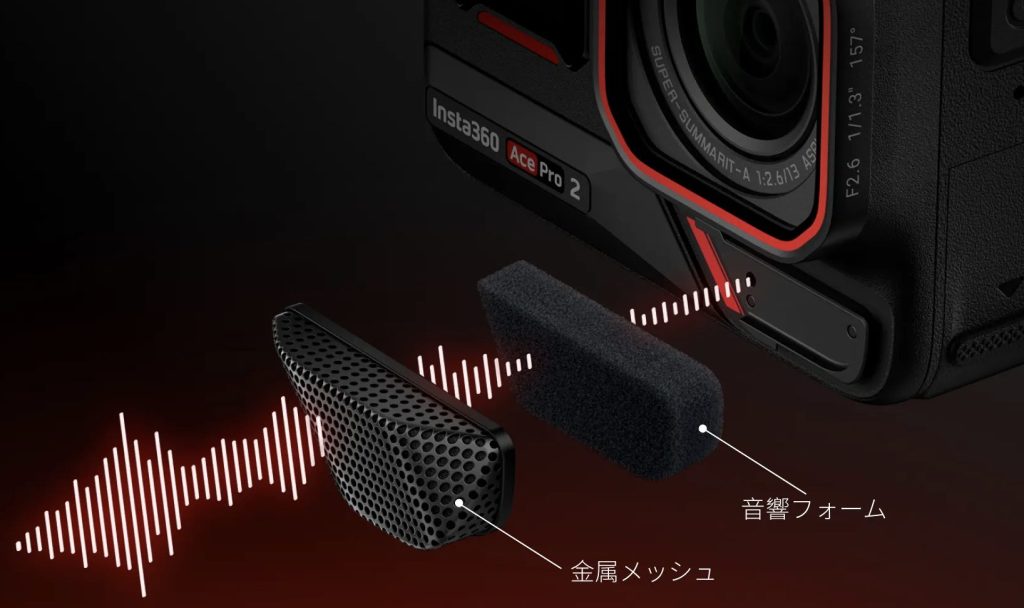 AcePro2 ウィンドガード仕組みの画像