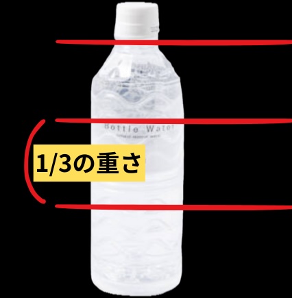 ペットボトル1/3の重さを表す画像