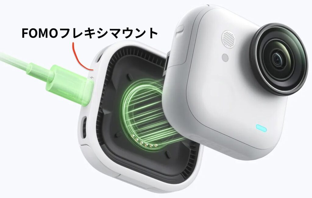 GO Ultraのアクセサリー
FOMOフレキシマウント