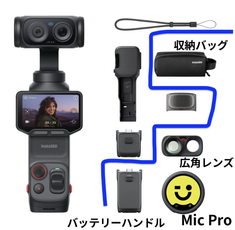 Luna Ultraクリエイターキット