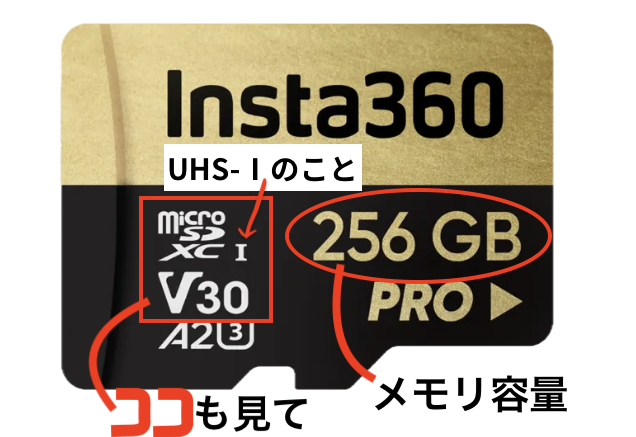 SDカードの中身を説明