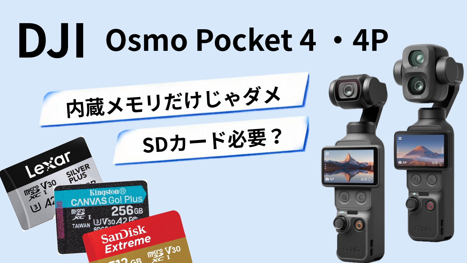 Pocket P・P4.SDカードアイキャッチ