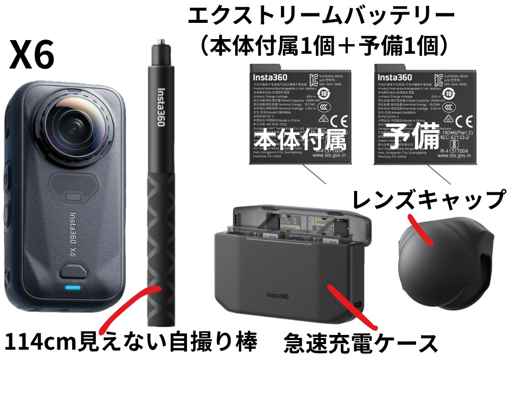 エッセンシャルキット内容物　X6